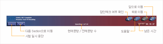 Reading Section 화면 상단 버튼 설명 이미지